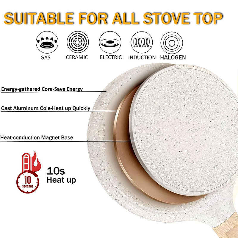 20/24/28cm Nonstick Crepe Egg  - Danish Pancake Pan ulasan dan harga