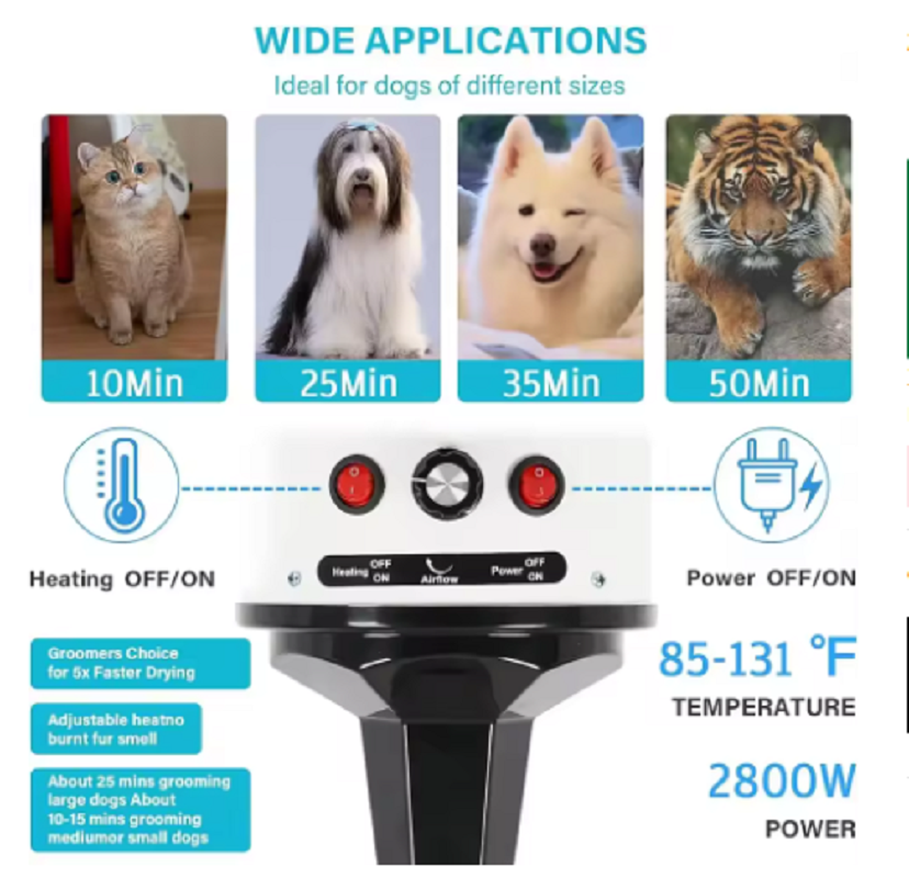 2800W Hair Dryer for Dogs Pet  - Hot Dog Press ulasan dan harga